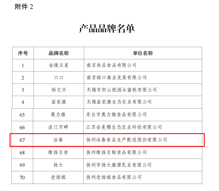 省级1-江苏省农业品牌目录.png